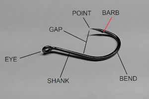 Fishing Hooks Guide - type, style, features, and shopping.